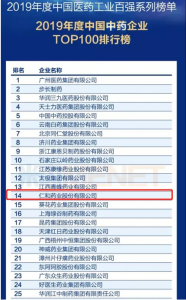 Top 15！仁和連續十年蟬聯中國中藥企業百強榜單